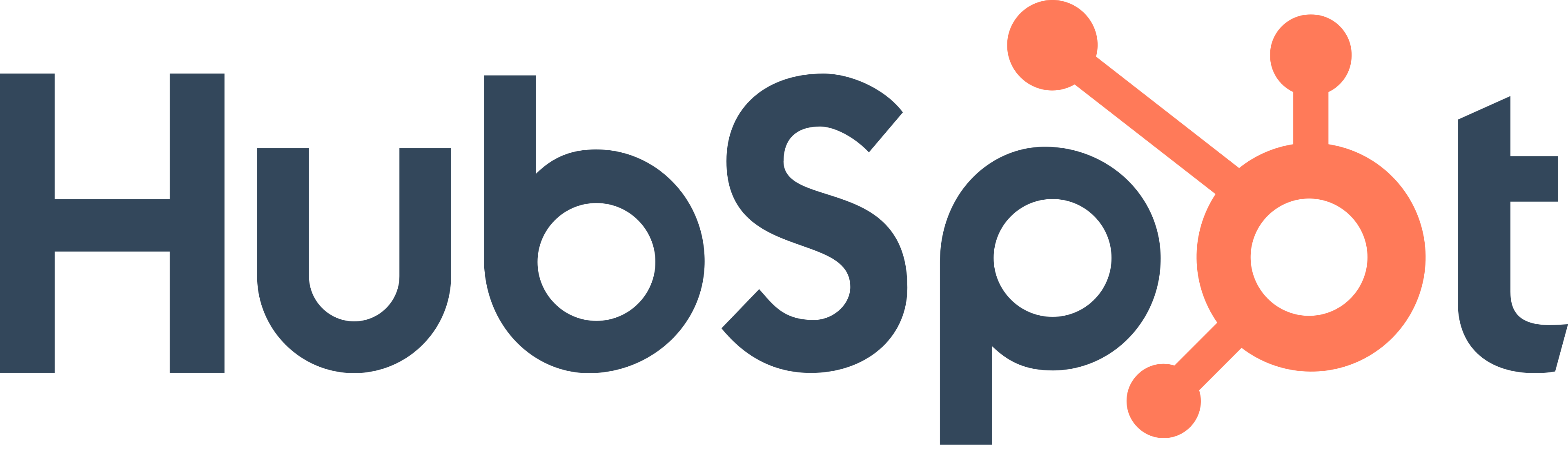 HubSpot